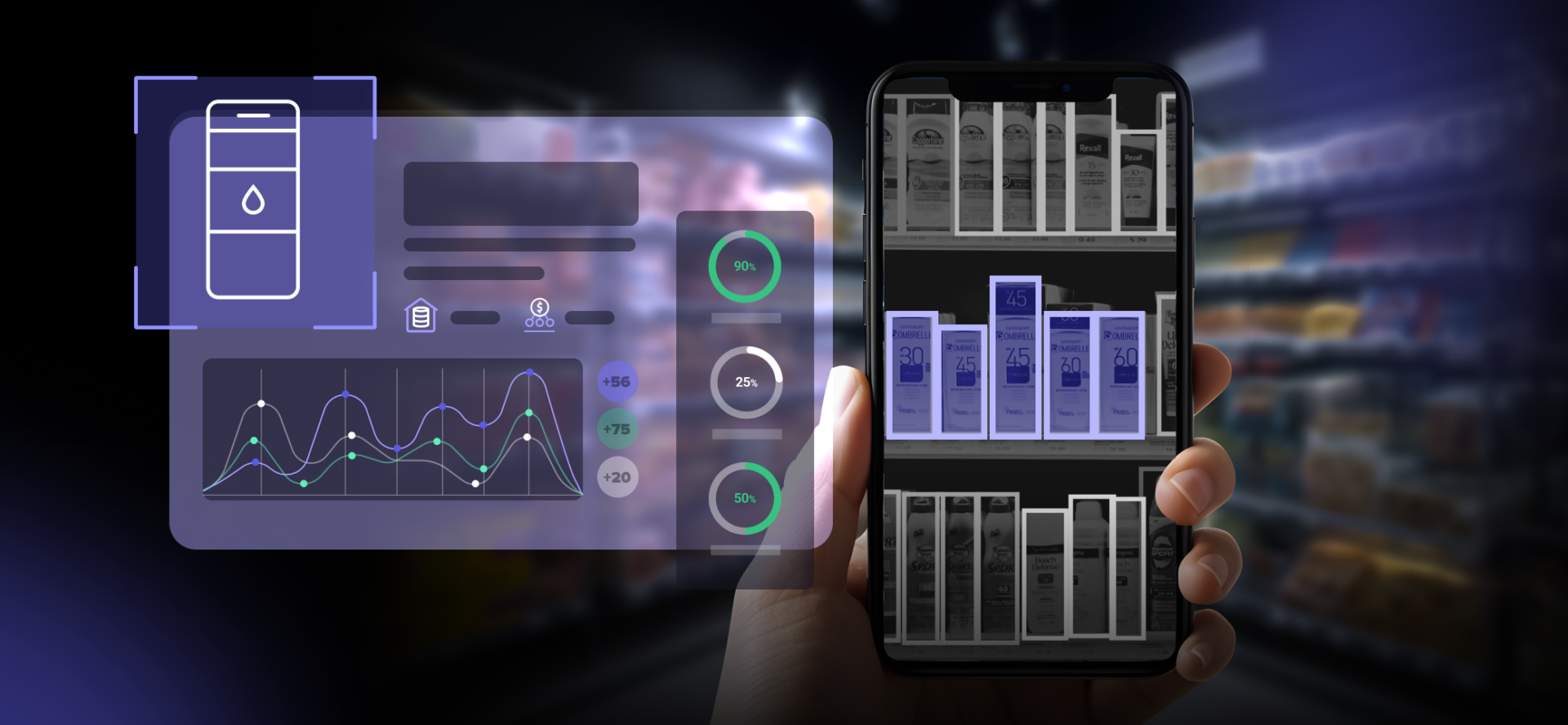 fmcg vs cpg image recognition