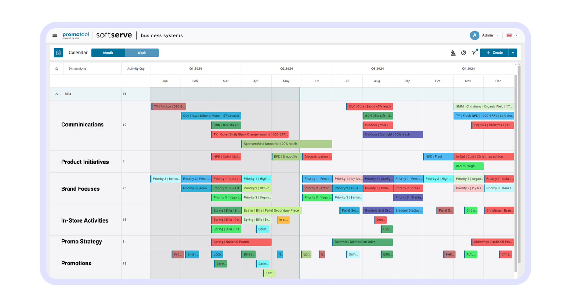 improve on-shelf availability