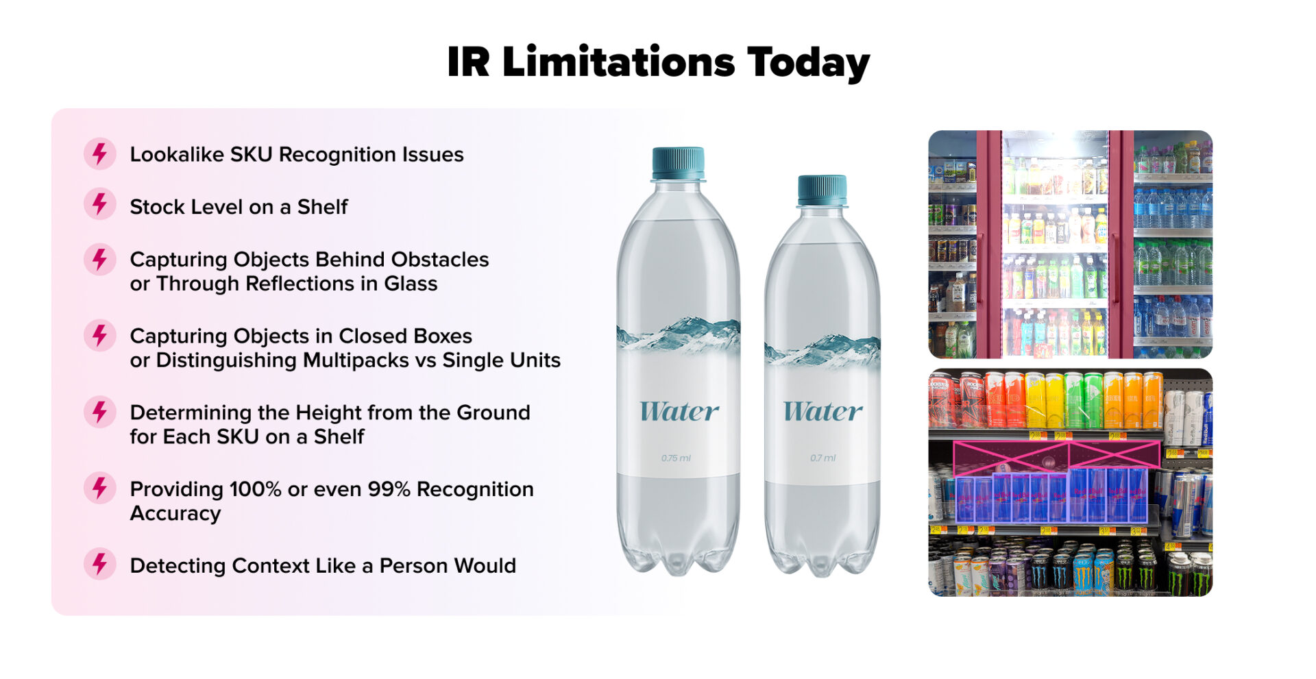 image recognition for retail