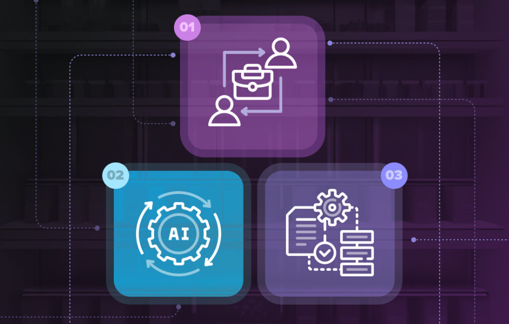 fmcg route to market