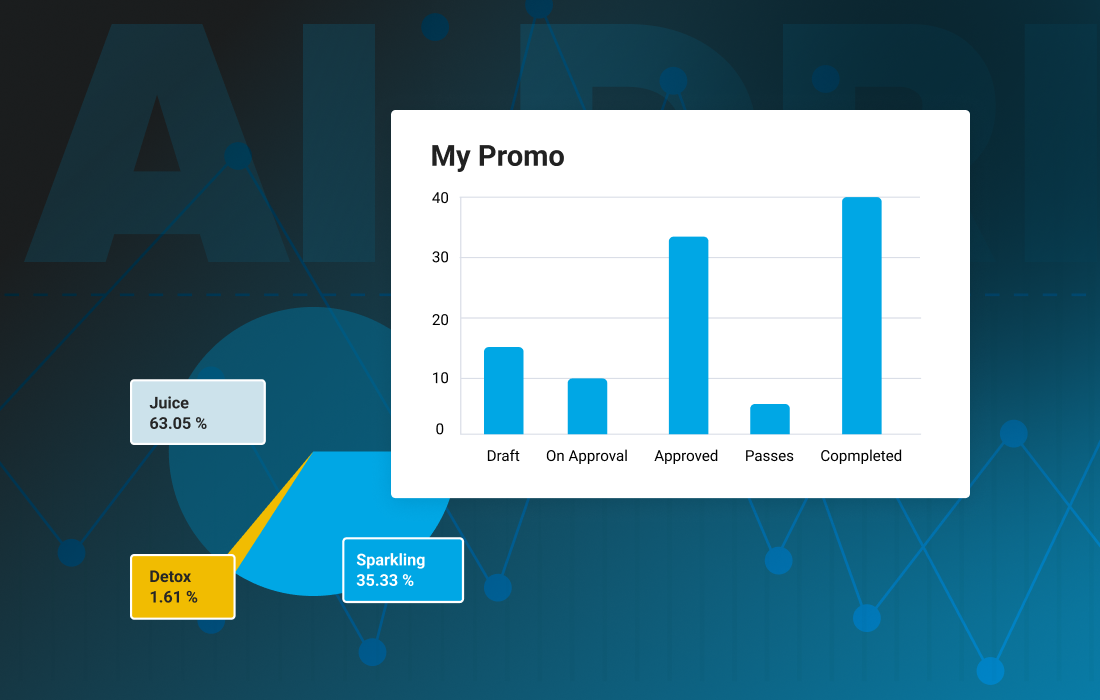 trade promotion management