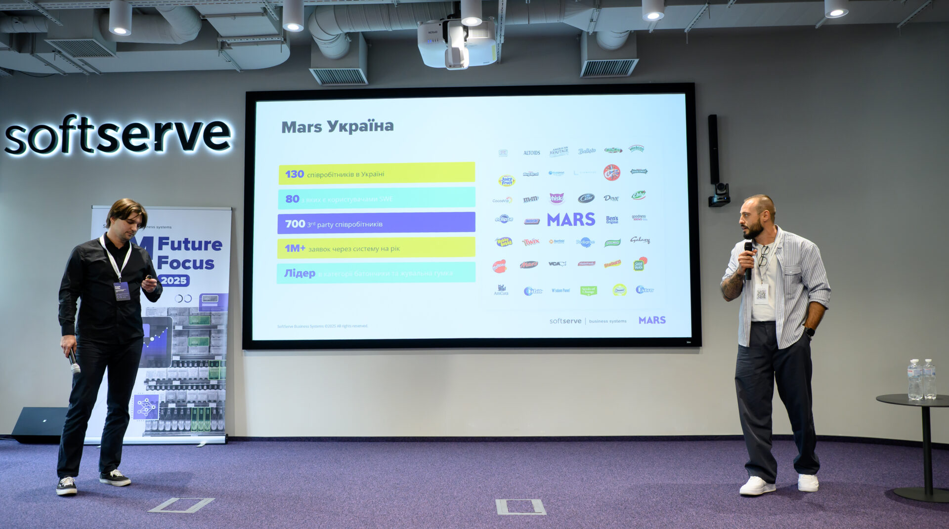 Mars Ukraine SoftServe Business Systems