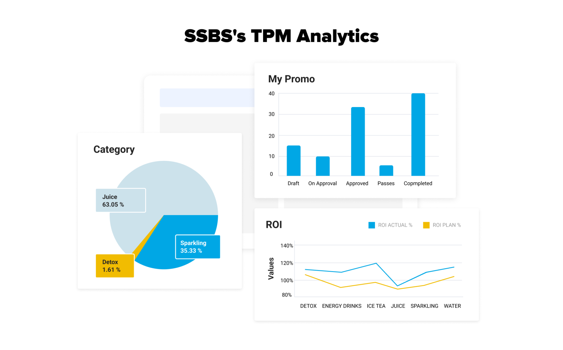 trade spend management