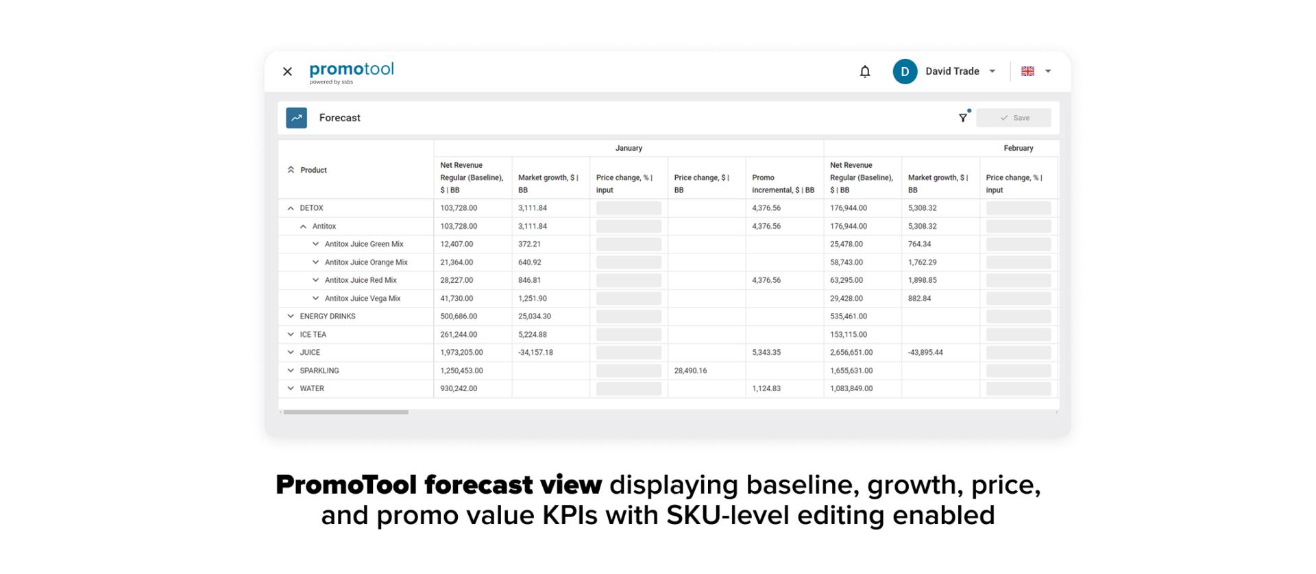 trade promotion optimization