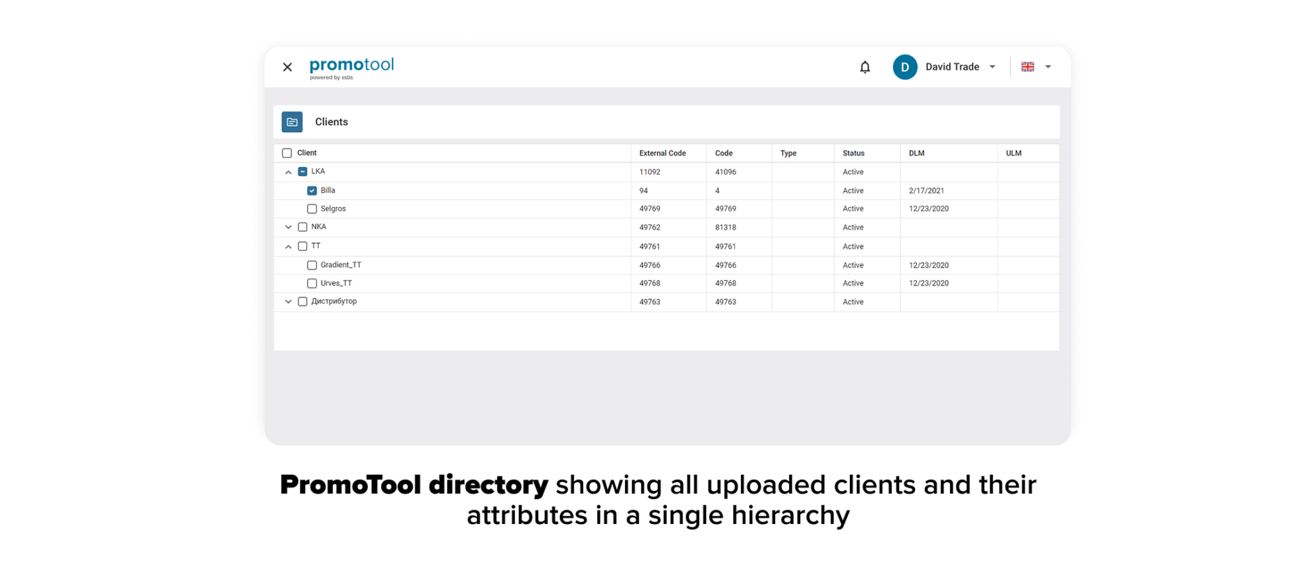 what is trade promotion optimization