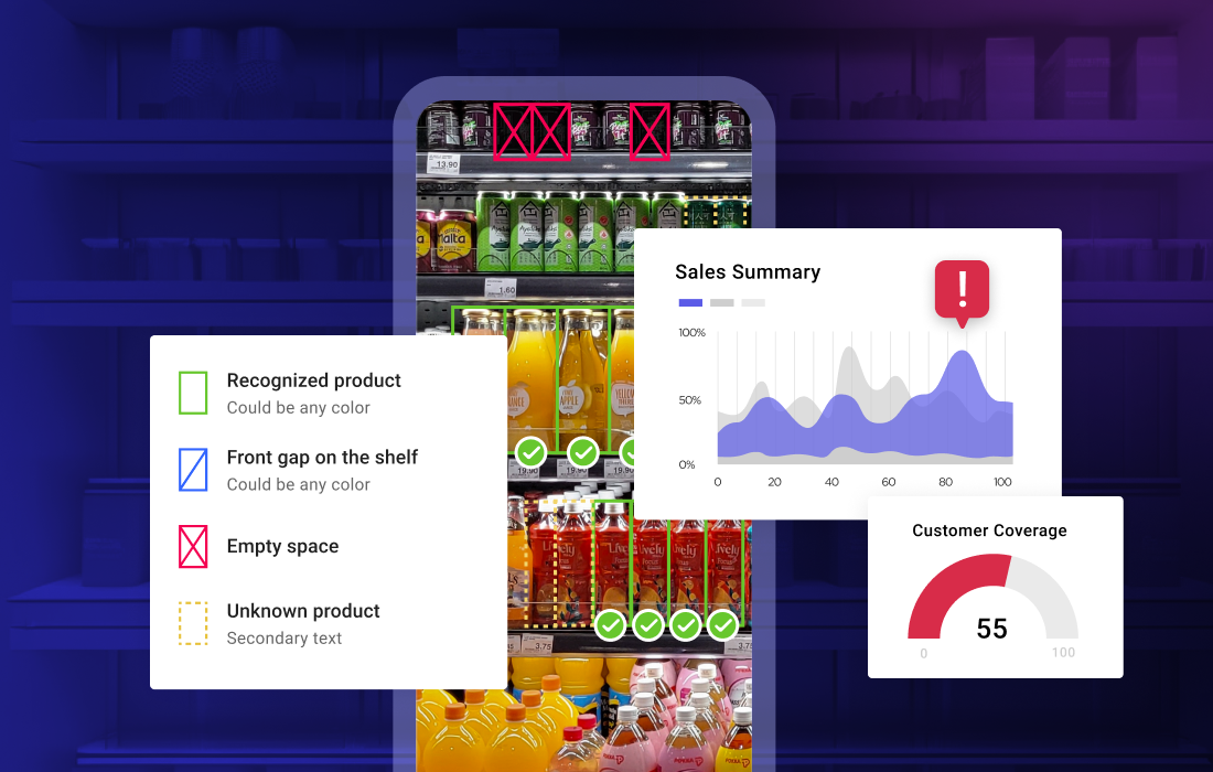 planogram compliance system