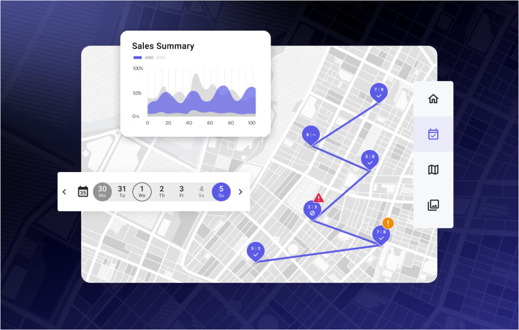 management of sales territory