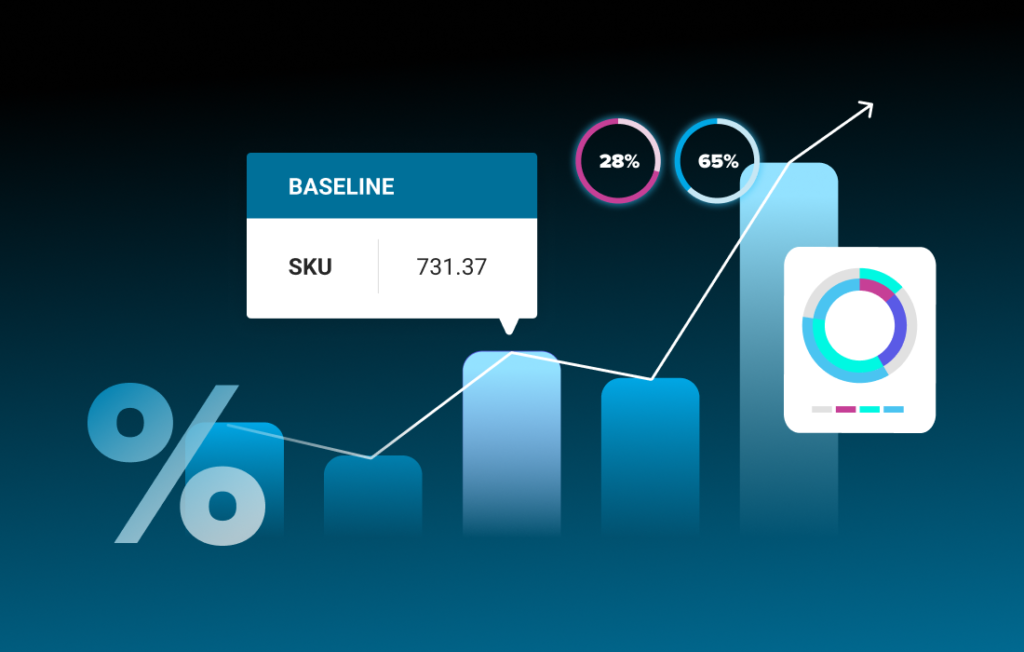 forecast trade promotion