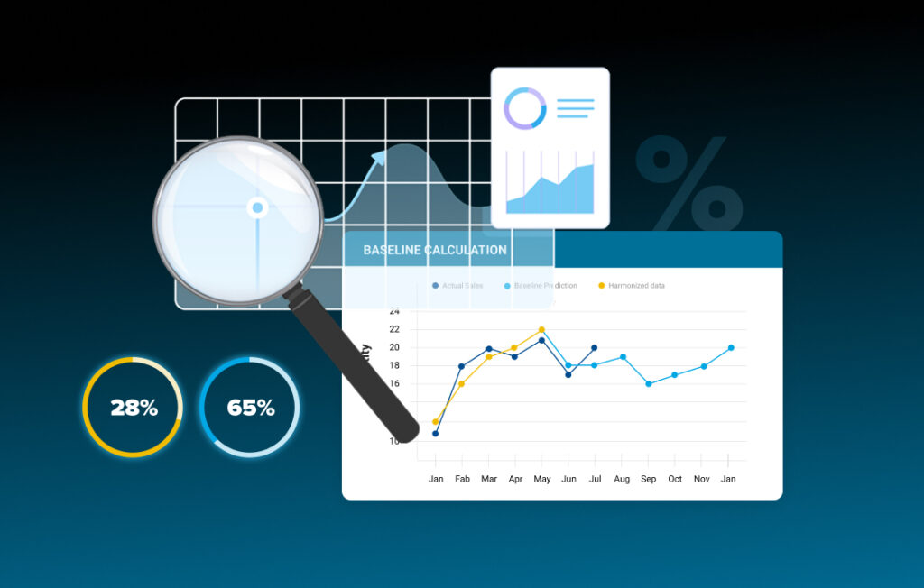 trade promotion management in cpg