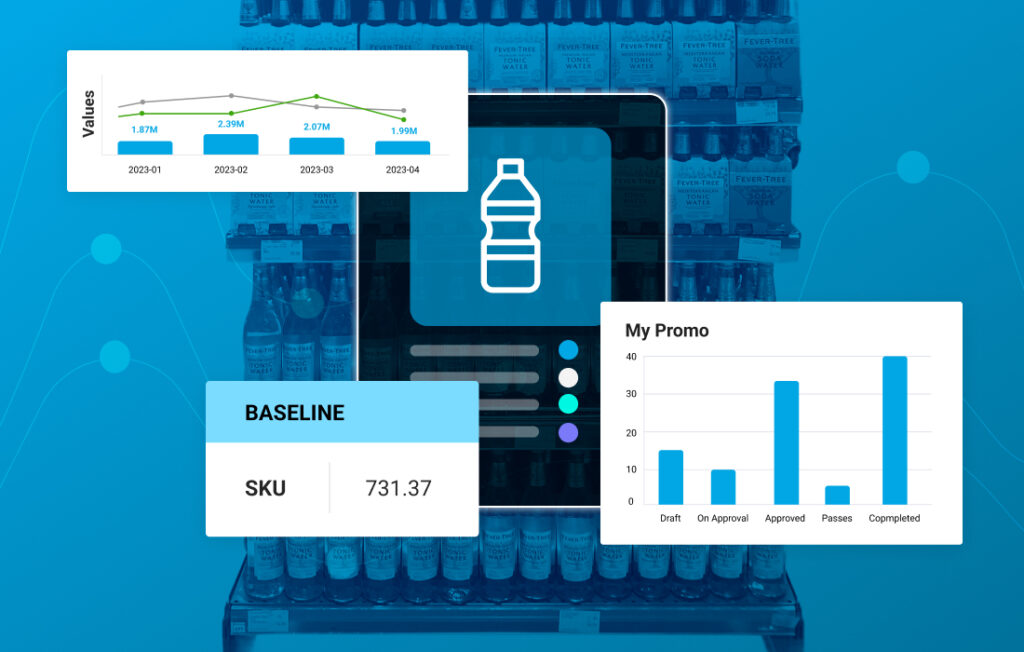 sku level demand forecasting