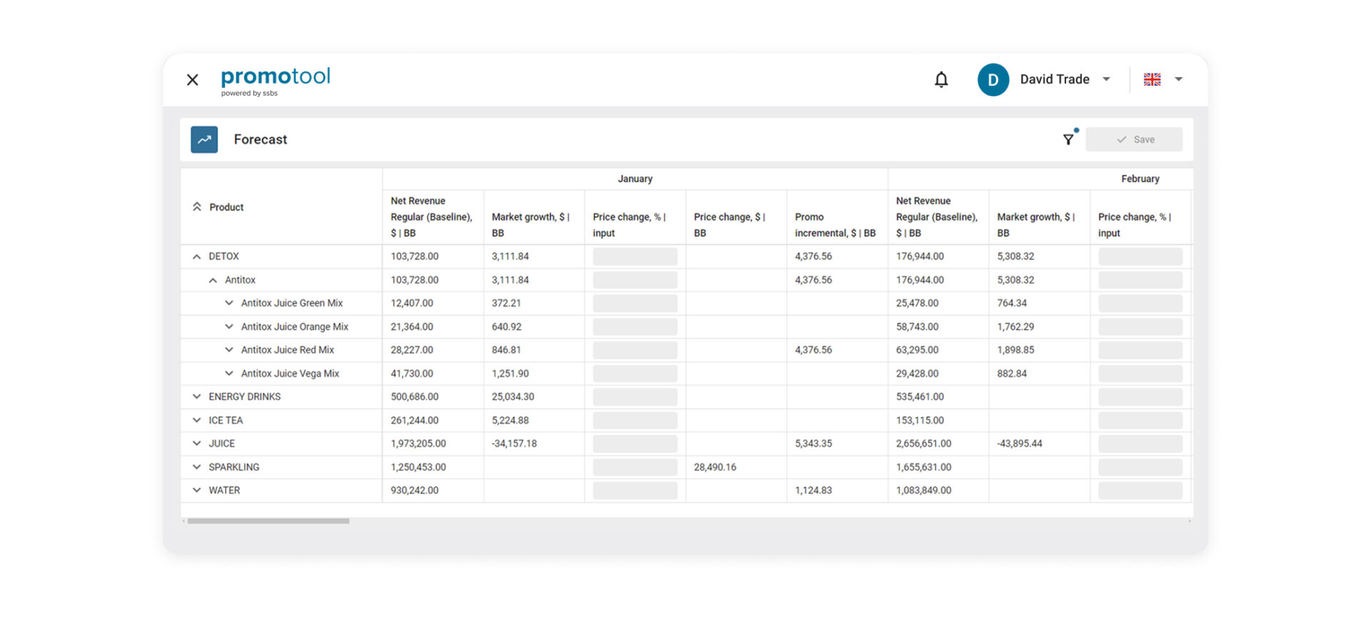 best software for revenue growth management