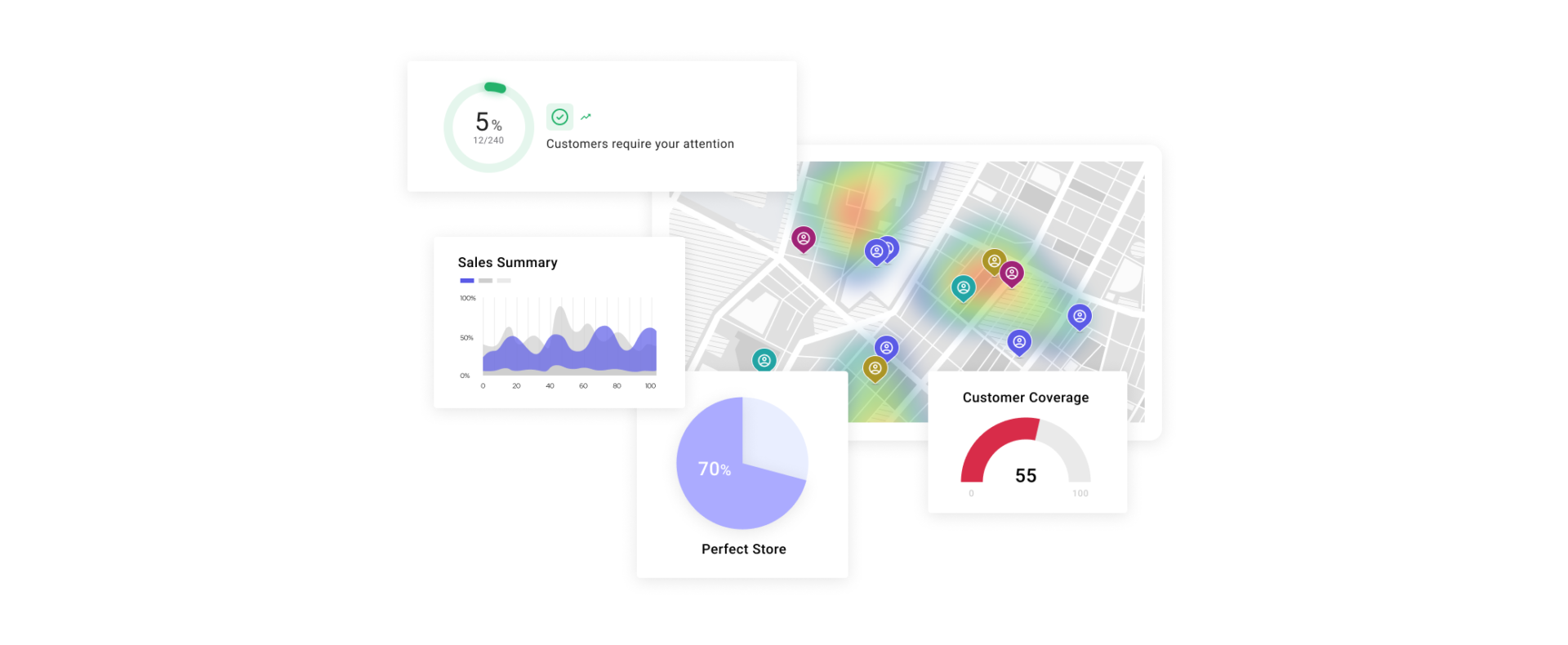 retail execution strategy