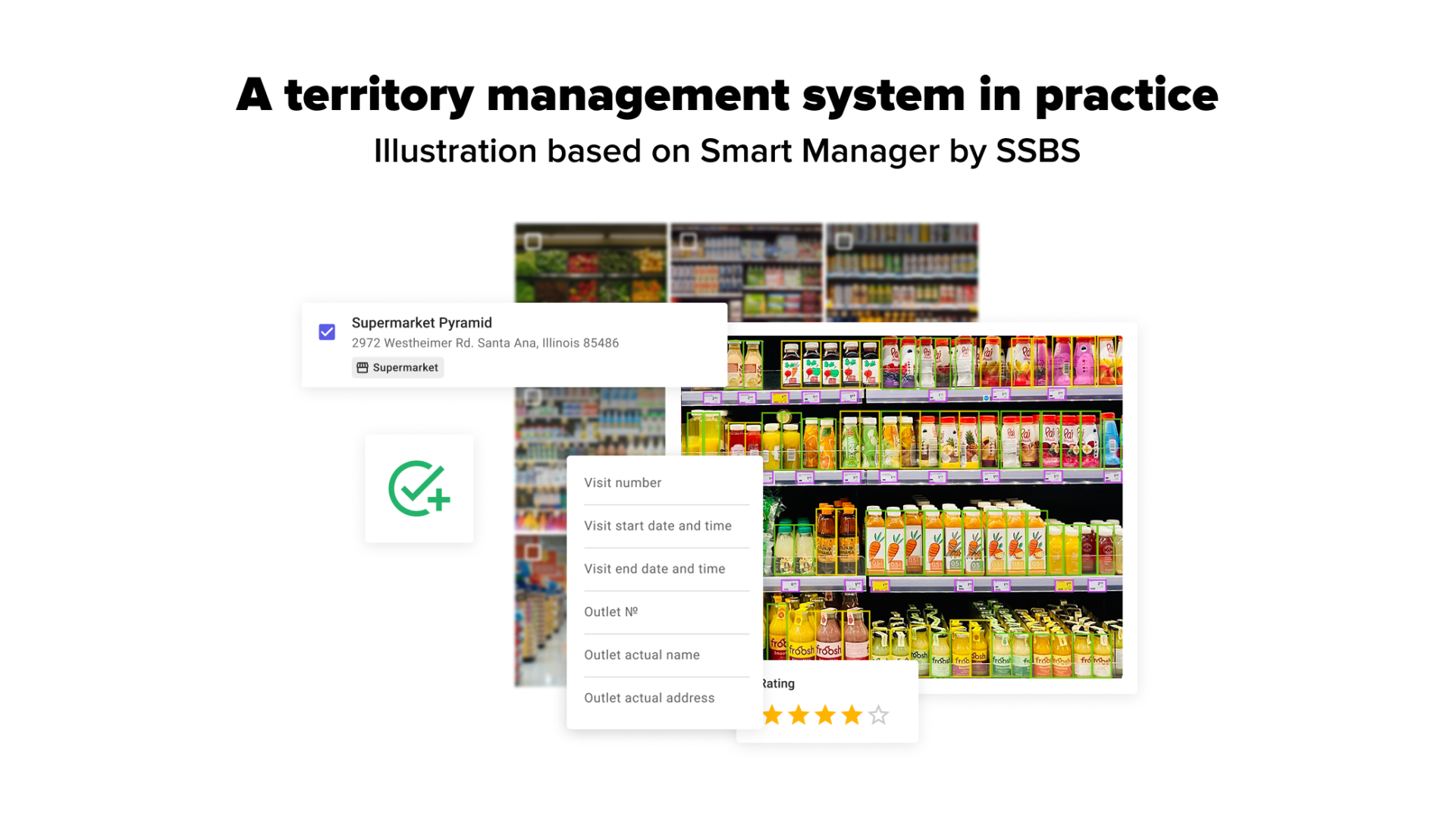 retail execution strategy